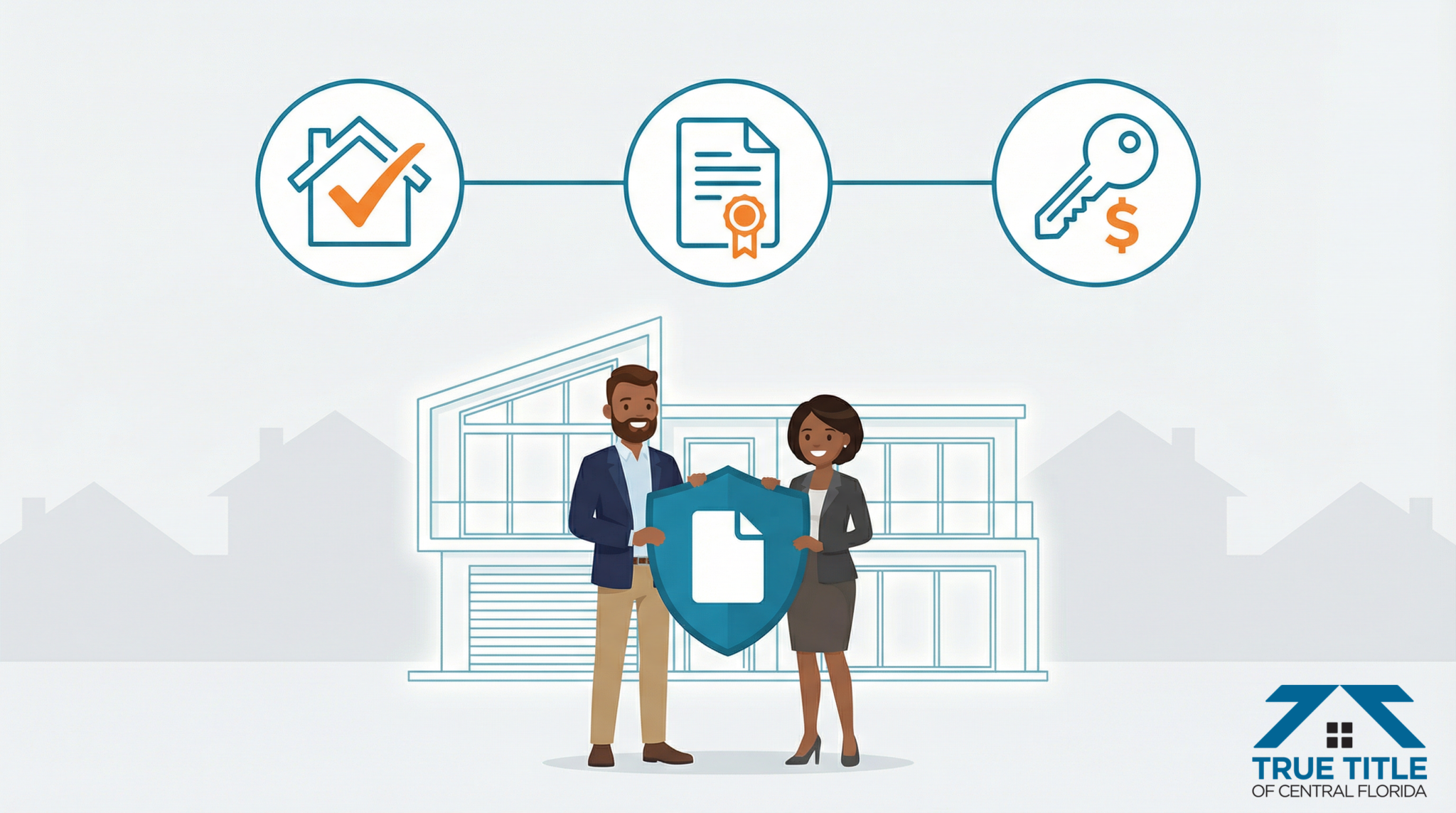 Title Insurance Visual What Is Title Insurance and Why Does Every Homebuyer Need It? – True ...